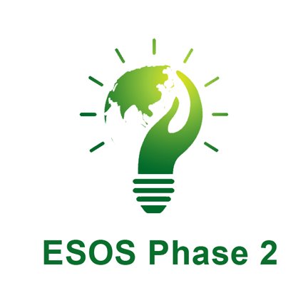 ESOS Phase 2 – Get Ahead of The Game